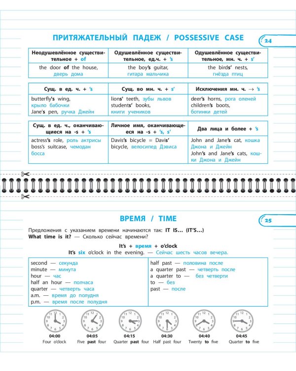 Правила по английскому языку: 1-4 классы