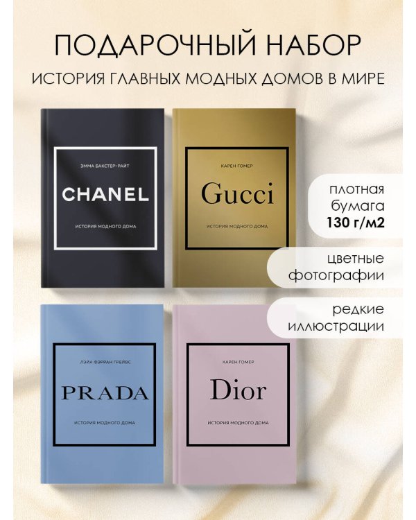 Комплект (Chanel, Dior, Gucci, Prada)