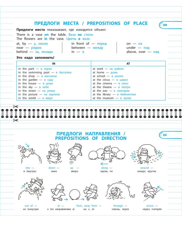 Правила по английскому языку: 1-4 классы