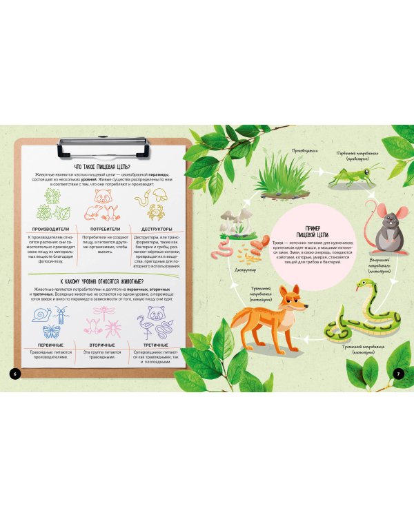 Что? Как? Почему? Мои первые знания про ЖИВОТНЫХ (с постером)