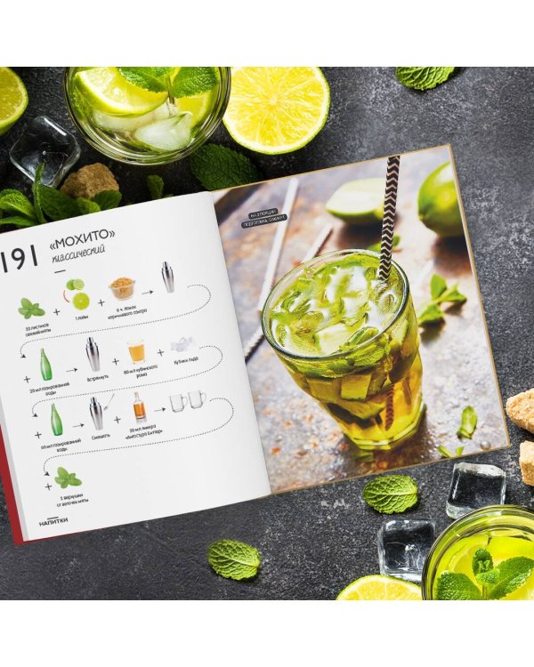 Раз-два - и готово. 200 проверенных рецептов на каждый день - в схемах и без лишних слов