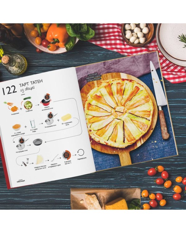 Раз-два - и готово. 200 проверенных рецептов на каждый день - в схемах и без лишних слов