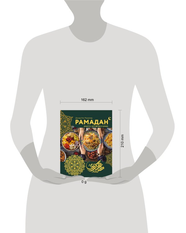 Рамадан. Рецепты  для ифтара и сухура