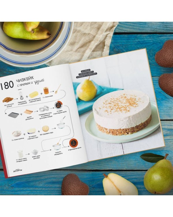 Раз-два - и готово. 200 проверенных рецептов на каждый день - в схемах и без лишних слов