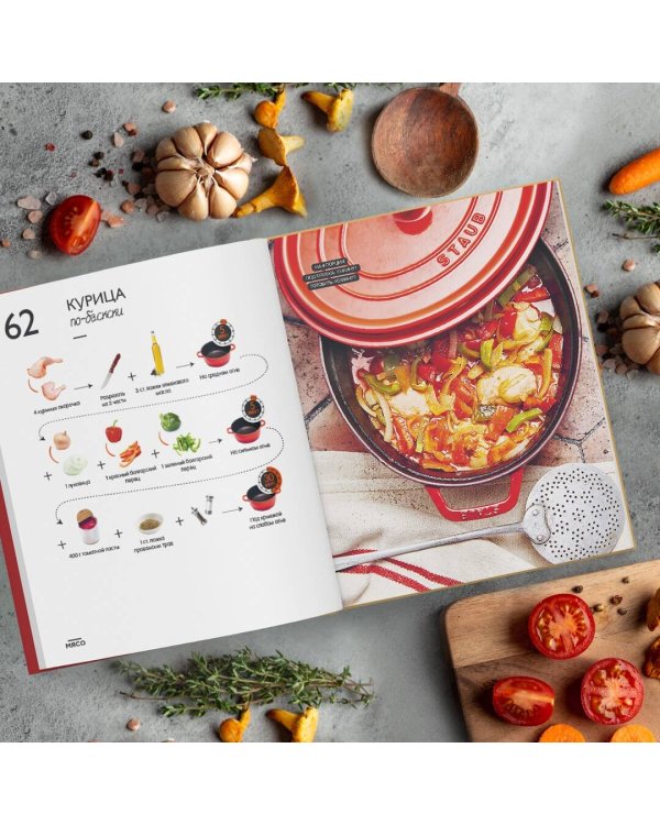 Раз-два - и готово. 200 проверенных рецептов на каждый день - в схемах и без лишних слов