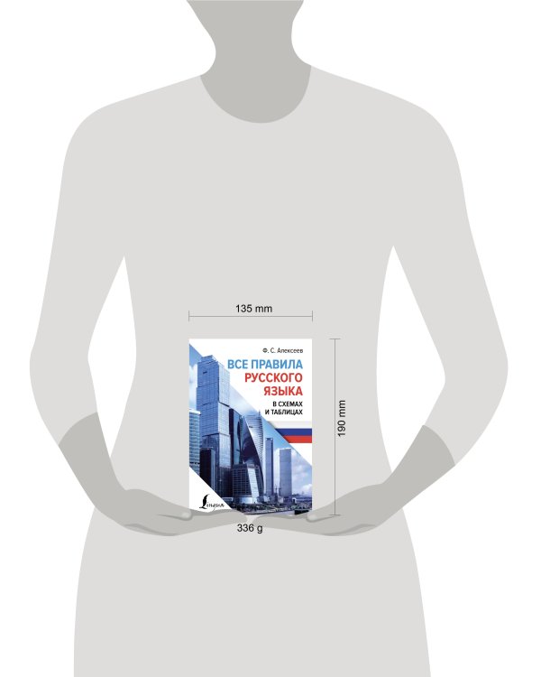 Все правила русского языка в схемах и таблицах