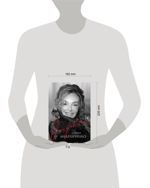 Откровение