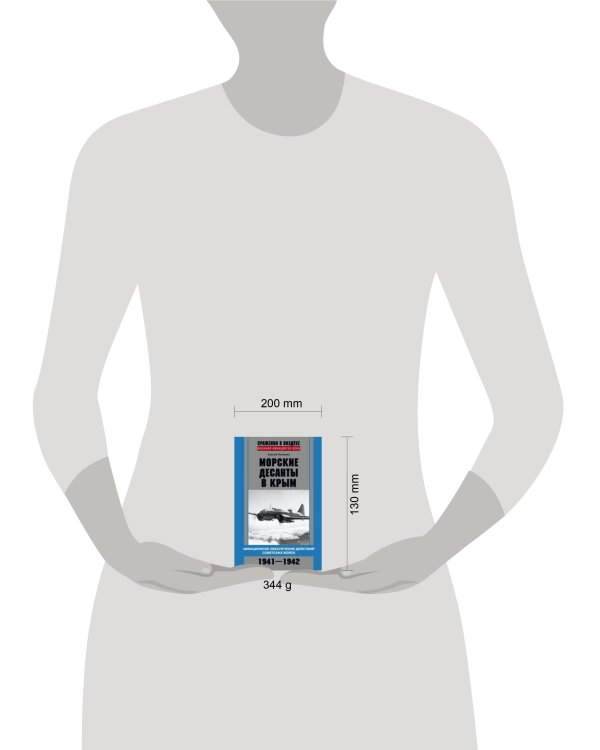 Морские десанты в Крым