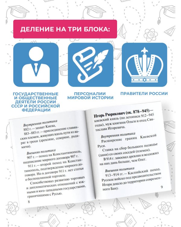 Все персоналии истории России. Экспресс-справочник для подготовки к ЕГЭ