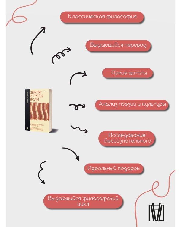 Земля и грёзы воли