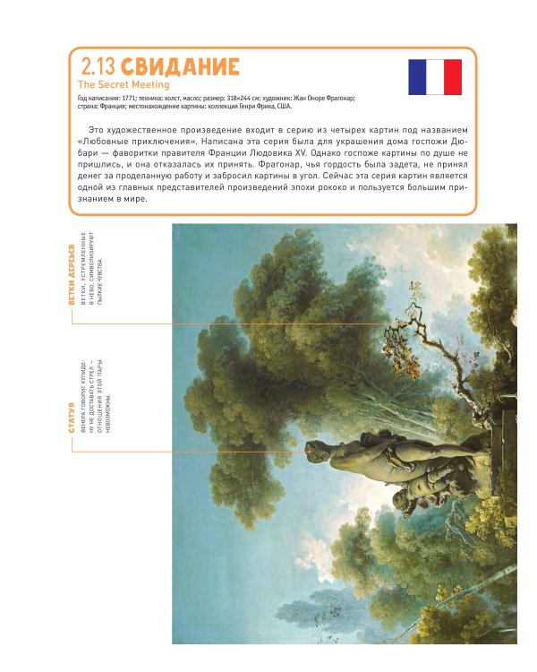 Путеводитель по шедеврам мировой живописи