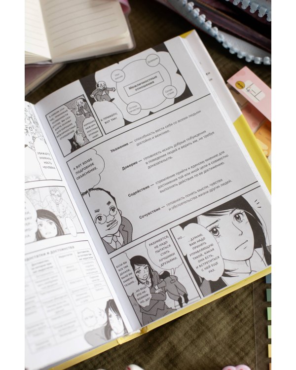 Бизнес-манга: Сильный лидер Юкари. Как руководителю вывести компанию на новый уровень