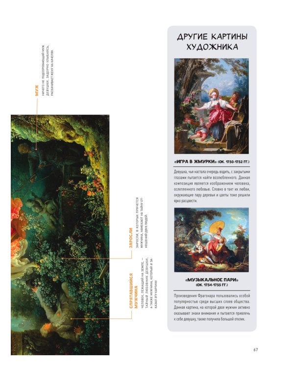 Путеводитель по шедеврам мировой живописи