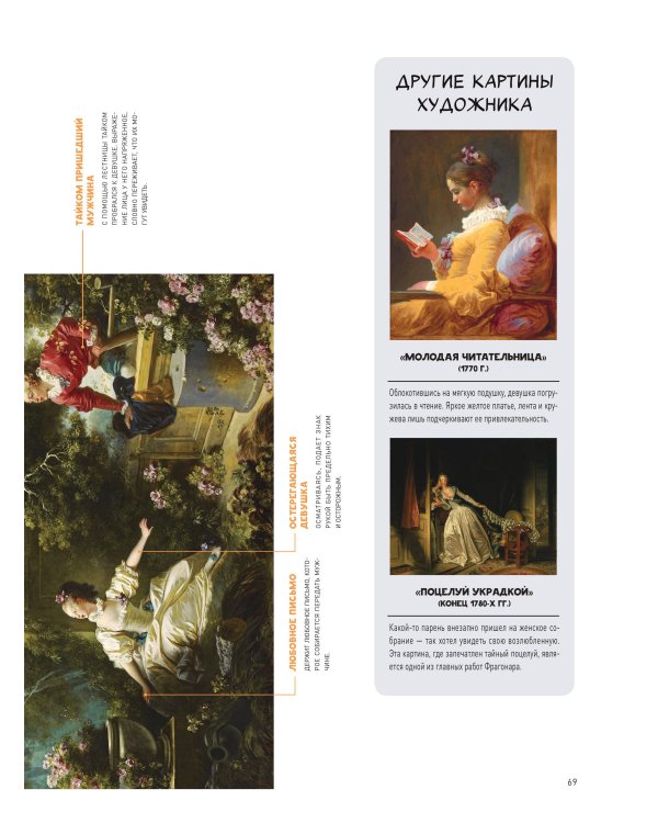 Путеводитель по шедеврам мировой живописи