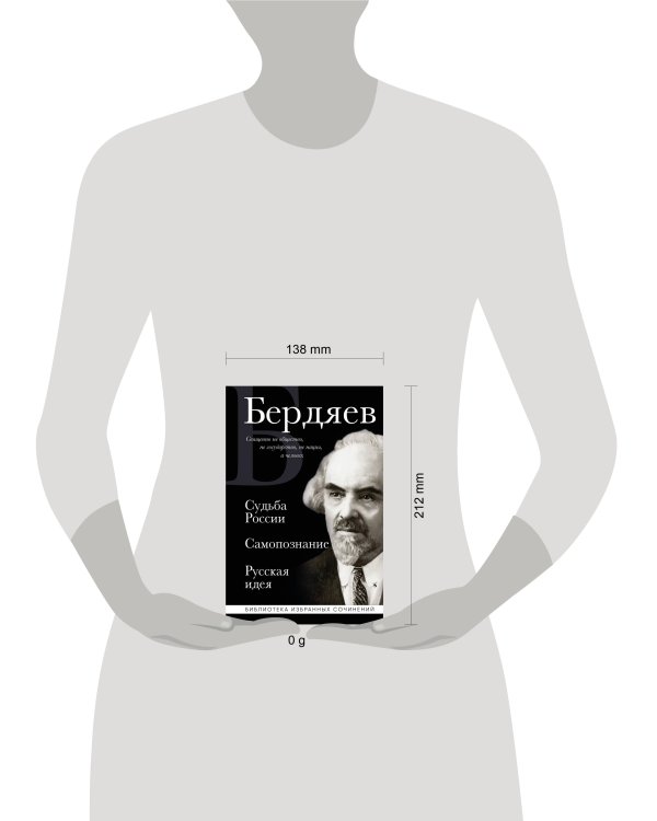 Николай Бердяев. Судьба России. Самопознание. Русская идея