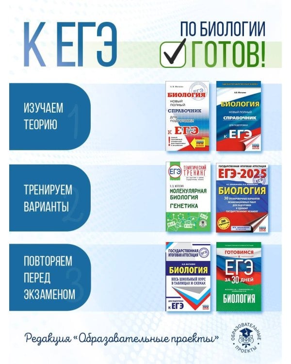 ЕГЭ. Биология. Тематический тренинг для подготовки к ЕГЭ