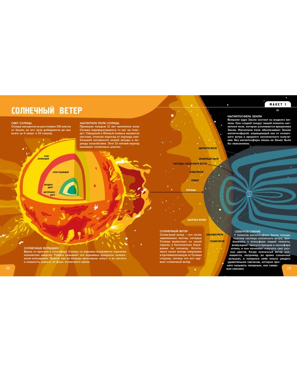 Вселенная. Самая космическая энциклопедия