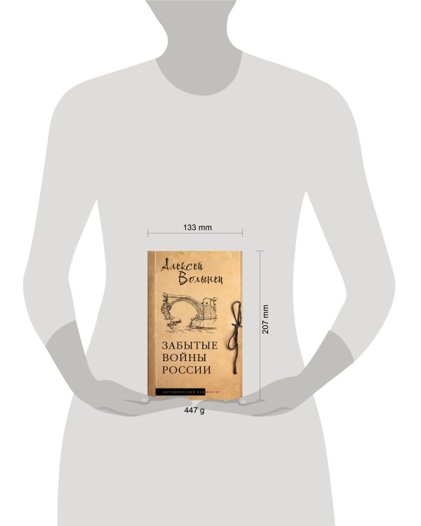 Забытые войны России