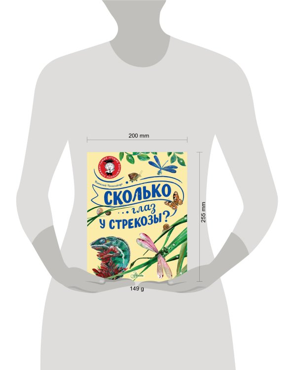 Сколько глаз у стрекозы?