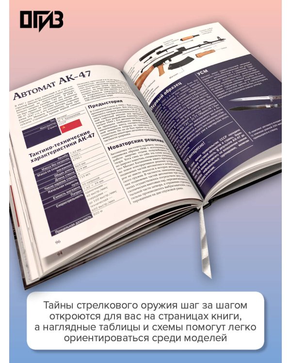 Оружие. Лучший иллюстрированный гид