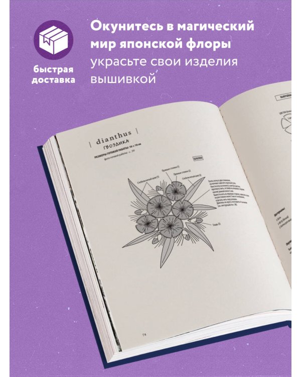 Цветущие сады острова Тэсима. Объемная вышивка Марико Асады