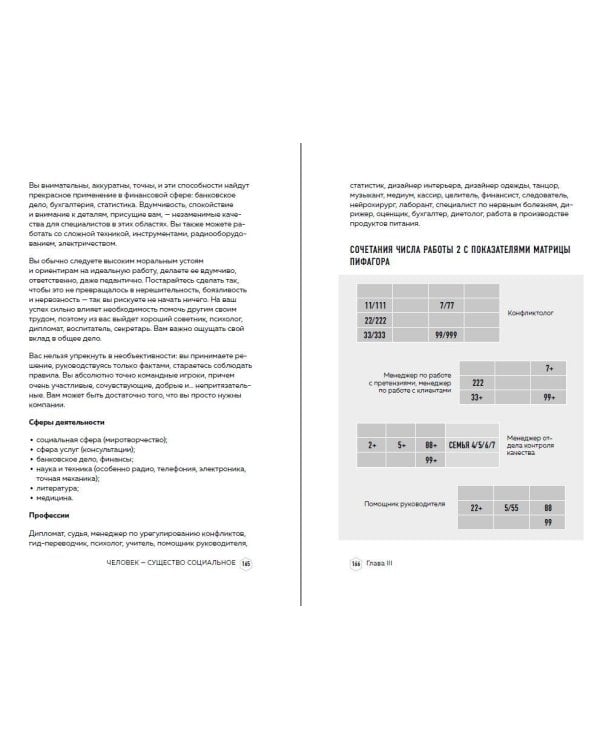 Классическая нумерология. Расшифровка квадрата Пифагора с комбинациями и дополнительными числами