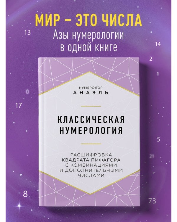 Классическая нумерология. Расшифровка квадрата Пифагора с комбинациями и дополнительными числами