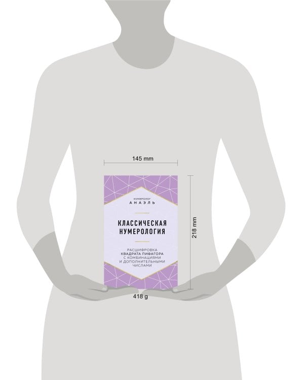 Классическая нумерология. Расшифровка квадрата Пифагора с комбинациями и дополнительными числами