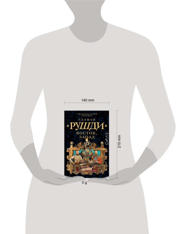 Восток, Запад