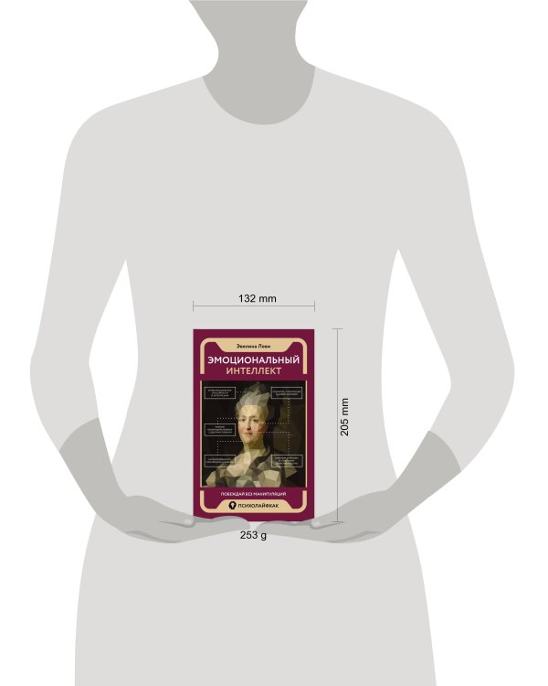 Эмоциональный интеллект: побеждай без манипуляций