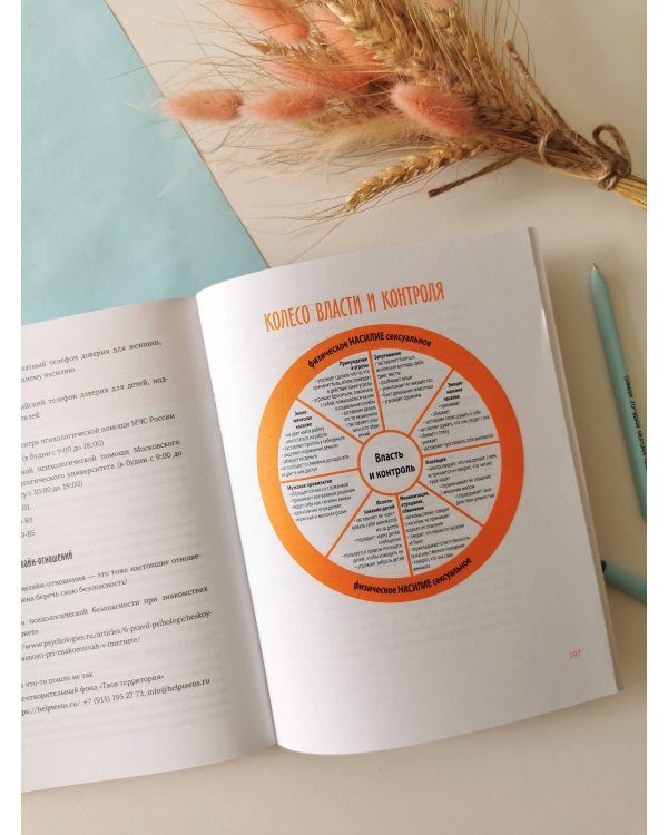 Любовь, дружба и принцип согласия. Как девочкам ценить себя и строить безопасные отношения