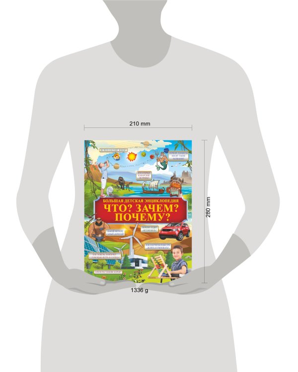 Что? Зачем? Почему?