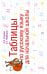 Таблицы по русскому языку для начальной школы