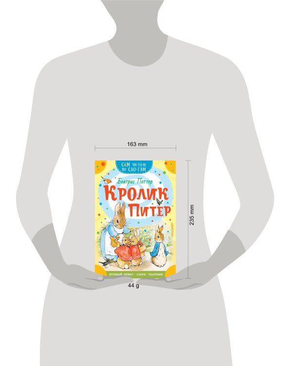 Кролик Питер