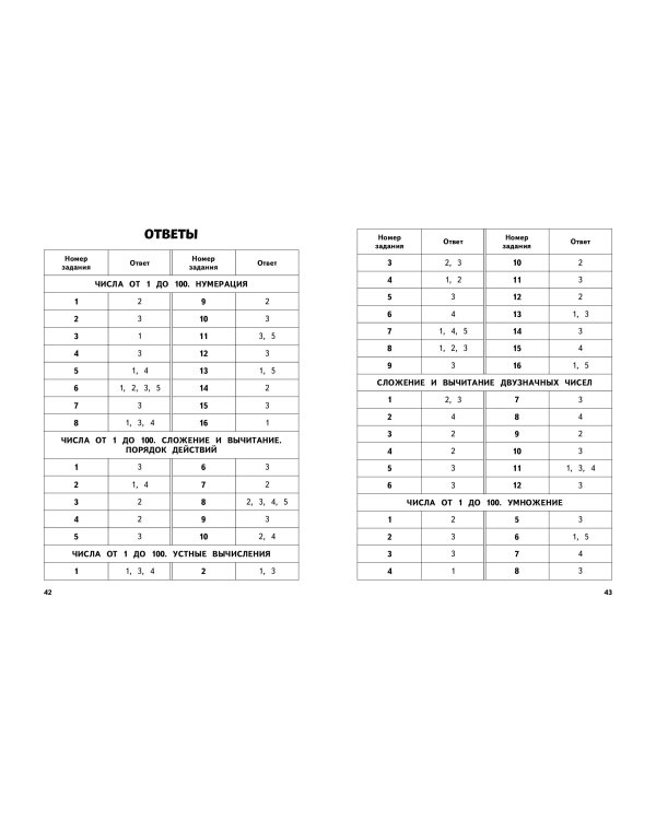 Математика. 2 класс. Обучающие и контрольные тесты