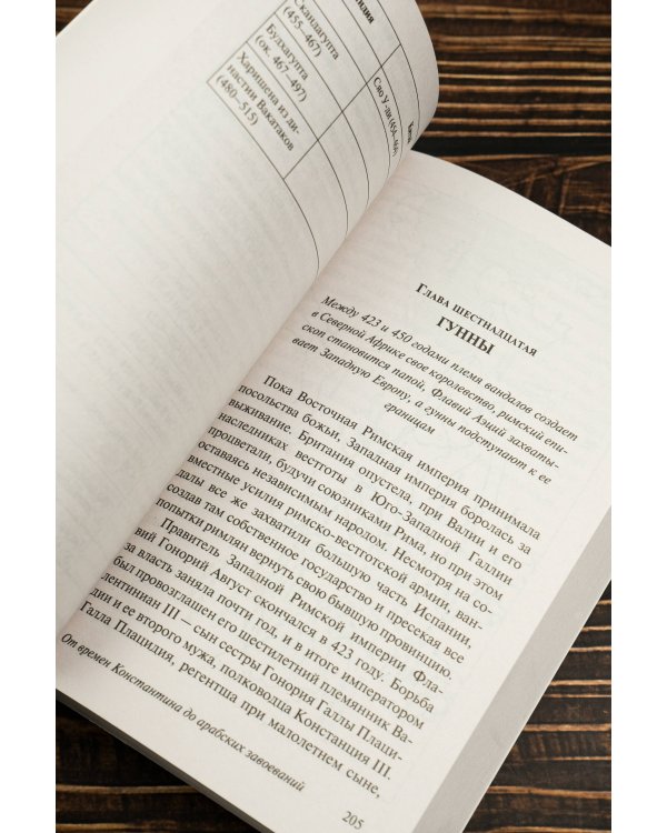 История Средневекового мира: от Константина до арабских завоеваний