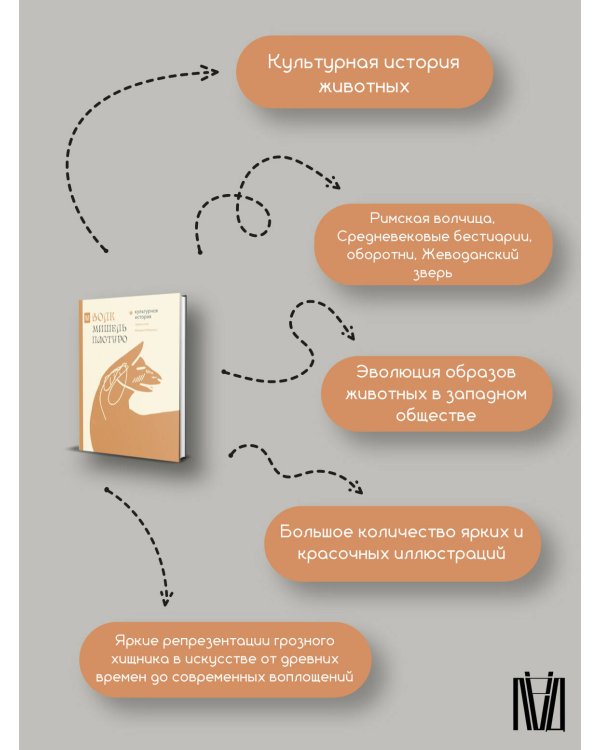 Волк. Культурная история