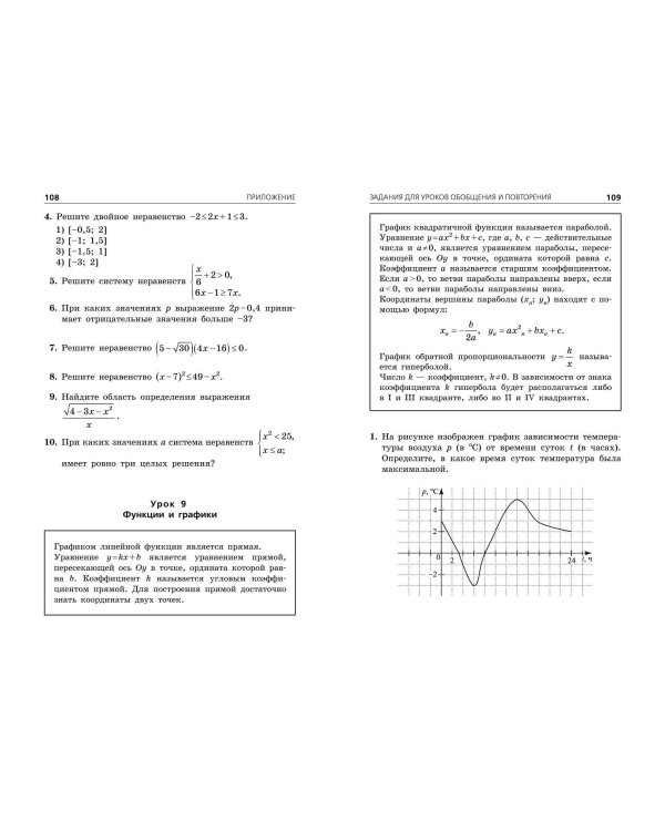 ОГЭ-2024. Математика. Тематические тренировочные задания