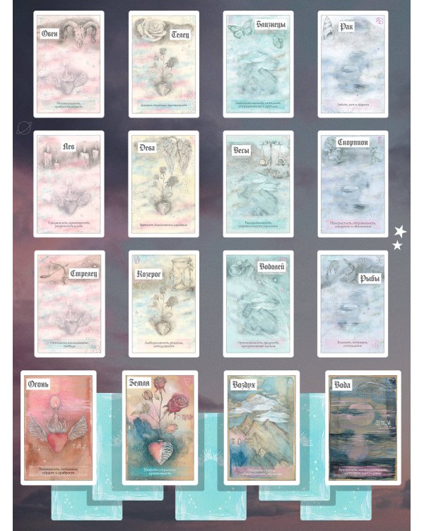 Астрологический оракул Небесных тел. Карты Deluxe