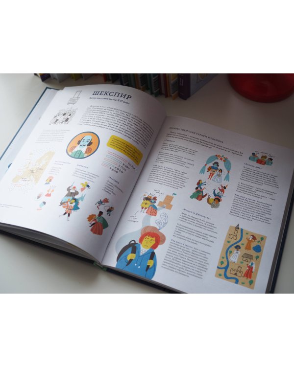 От Одиссея до Гарри Поттера. Наглядная навигация по морю литературы