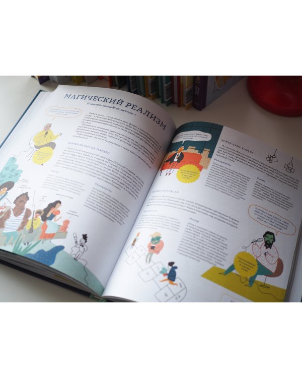 От Одиссея до Гарри Поттера. Наглядная навигация по морю литературы