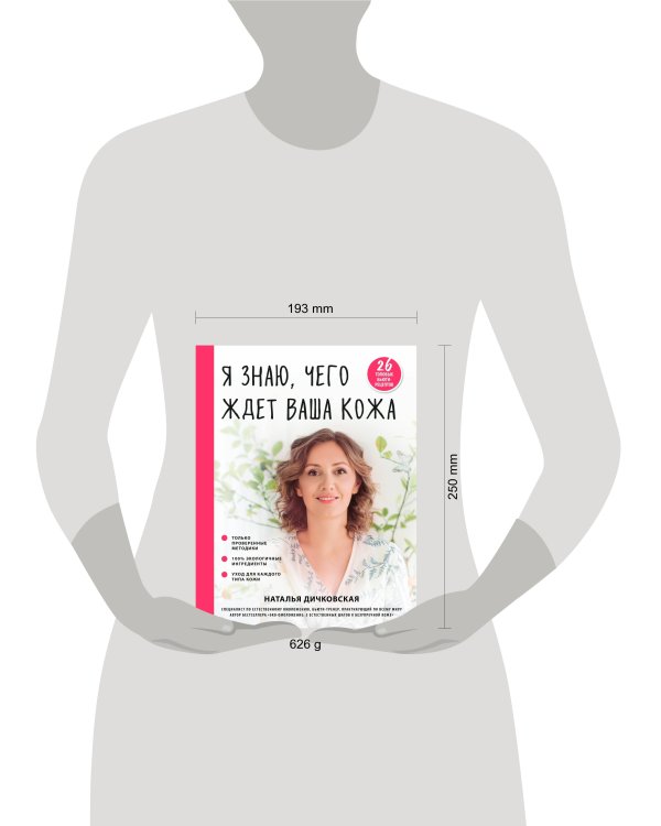 Я знаю, чего ждет ваша кожа. 26 топовых бьюти-рецептов