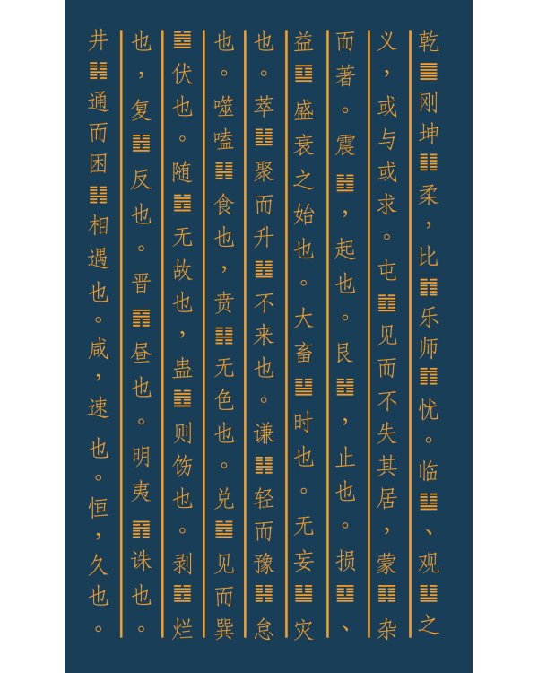 Искусство управления переменами. Том 1. Знаки Книги Перемен 1-30. Составитель Ли Гуанди