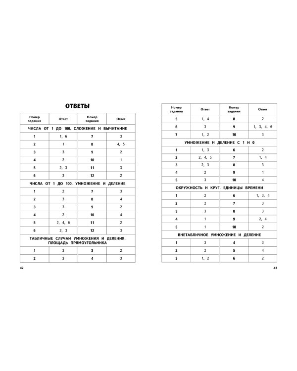 Математика. 3 класс. Обучающие и контрольные тесты