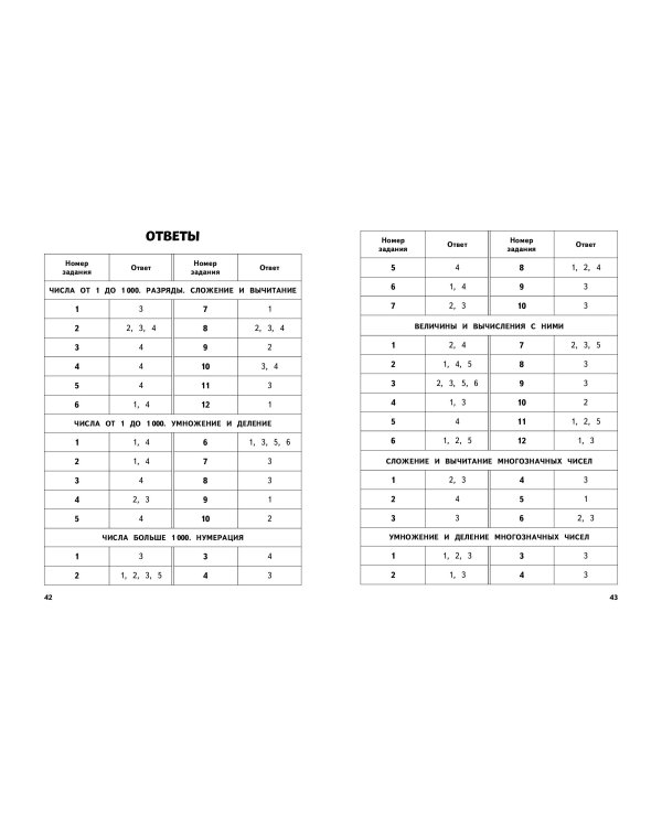 Математика. 4 класс. Обучающие и контрольные тесты