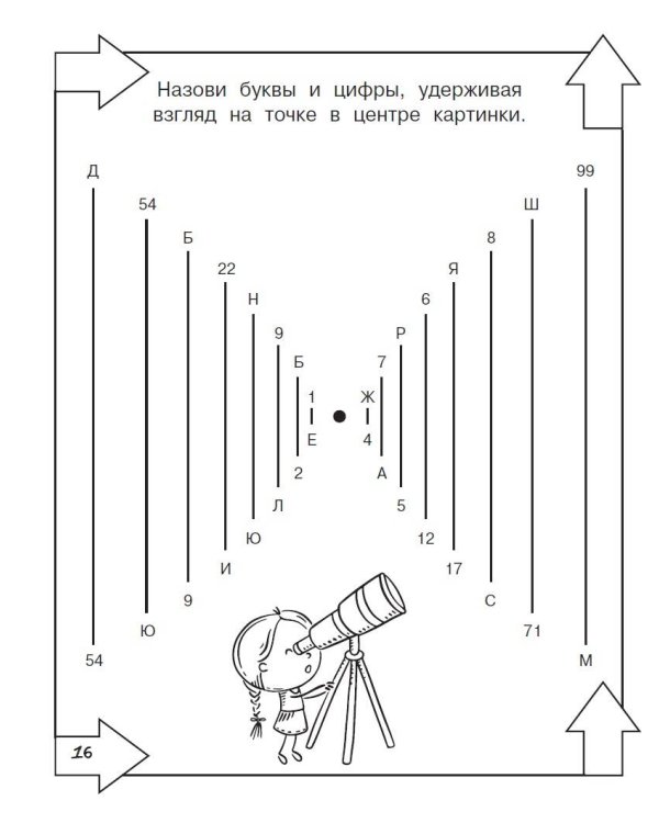Повышаем скорость чтения