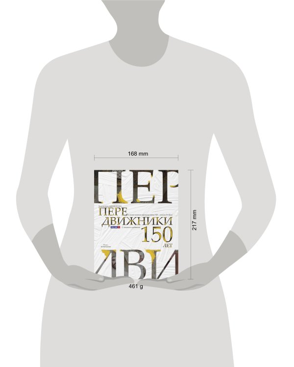 Передвижники. Художники-передвижники и самые важные картины конца XIX - начала XX века