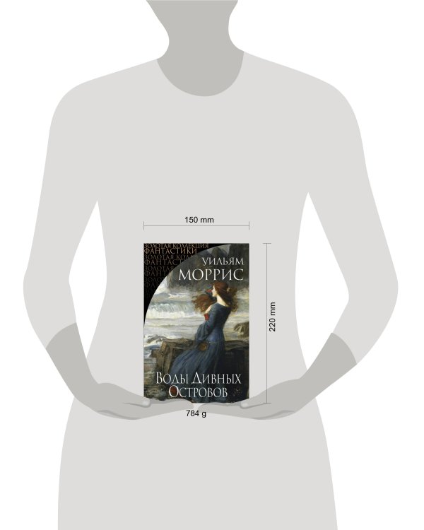 Воды Дивных Островов