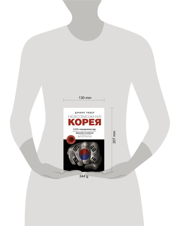 Невозможная Корея: K-POP и экономическое чудо, дорамы и культура на экспорт, феминизм по-азиатски и гендерные роли Дальнего Востока