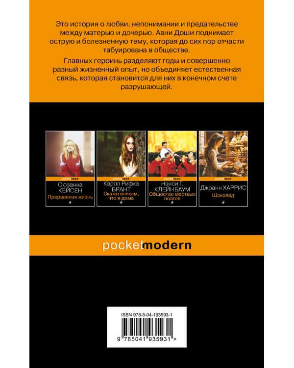 Жженый сахар